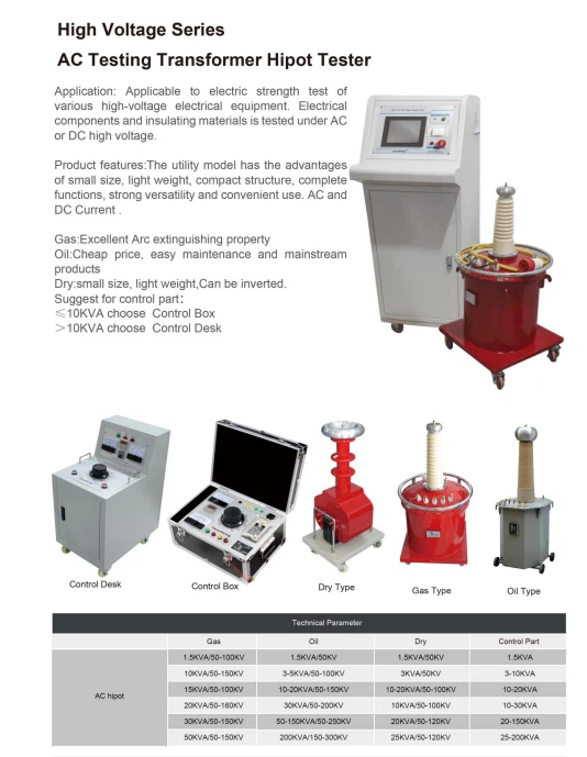 Hipot Tester Hipot Tester